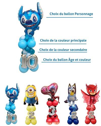 Personnaliser en ligne votre Montage