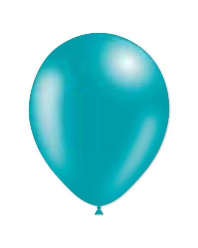 Ballons turquoise 12″ 100 pcs